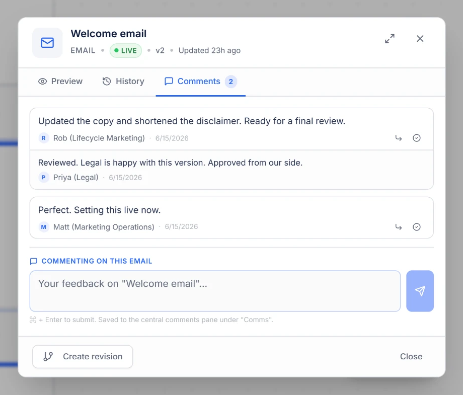 Aligne comments panel on a welcome email showing threaded reviewer feedback from Content, Legal, and Marketing, with an inline reply composer.